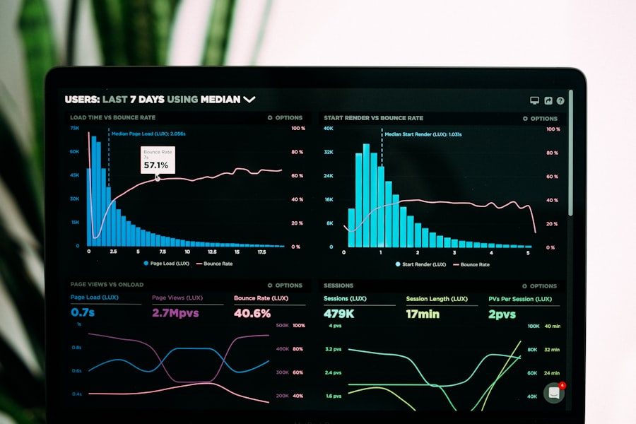 Core Web Vitals UnitySite